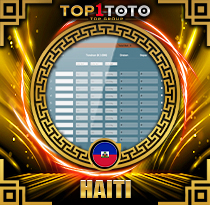 PREDIKSI TOGEL HAITI 08 APR 2026 TOP1TOTO