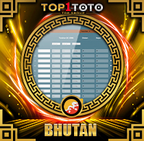 PREDIKSI TOGEL BHUTAN 07 APR 2026 TOP1TOTO