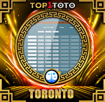 PREDIKSI TOGEL TORONTO 07 APR 2026 TOP1TOTO