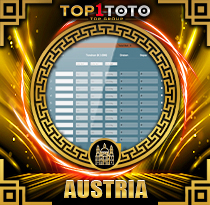 PREDIKSI TOGEL AUSTRIA 15 FEB 2026 TOP1TOTO