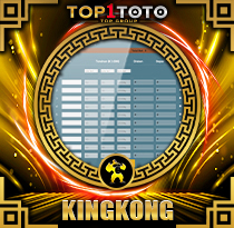 PREDIKSI TOGEL KINGKONG-P2 07 APR 2026 TOP1TOTO
