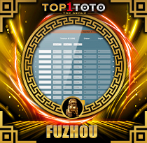 PREDIKSI TOGEL TOTO-FUZHOU 07 APR 2026 TOP1TOTO