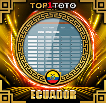 PREDIKSI TOGEL ECUADOR 23 APR 2026 TOP1TOTO